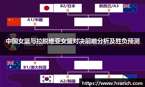 中国女篮与拉脱维亚女篮对决前瞻分析及胜负预测